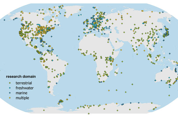 bio field stations